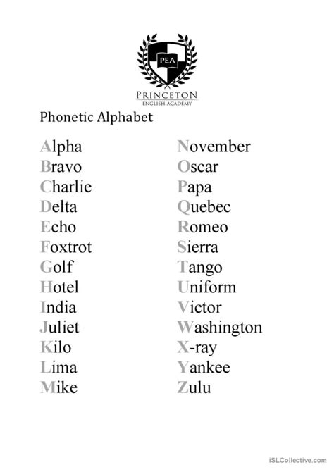 Phonetic Alphabet: English ESL worksheets pdf & doc