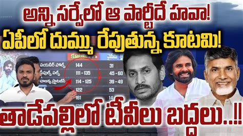 AP SENSATIONAL Exit Polls Report 2024 TDP VS YCP AP Elections