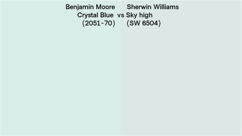 Benjamin Moore Crystal Blue 2051 70 Vs Sherwin Williams Sky High SW