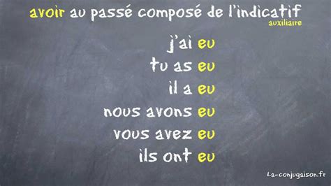 Avoir Au Passé Composé De L Indicatif La Conjugaison Fr Youtube