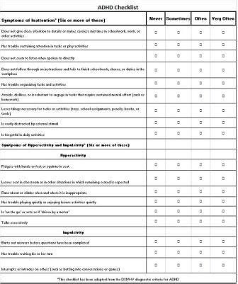 The 25+ best Adhd checklist ideas on Pinterest | Add adhd, Adhd ...