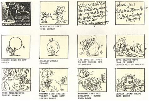 28 Best Storyboard Examples Updated For 2021 Boords