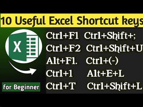 Powerful Shortcut Keys Will Definitely Make You Excel Expert Most