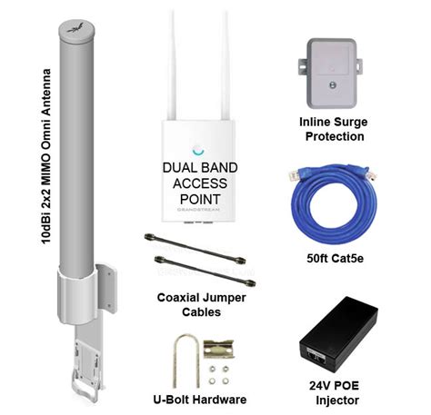 Pros And Cons Of Using A Long Range Wifi Wireless Antenna