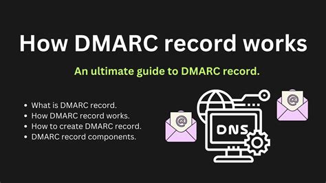 What Is DMARC Record A Complete Guide To DMARC