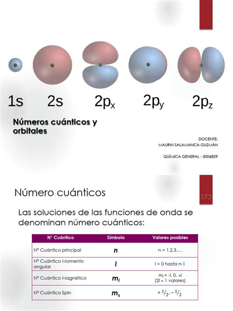 Números Cuánticos Y Configuración Electrónica Pdf Configuración Electronica Orbital Atómico