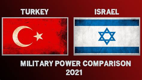 Turkey Vs Israel Military Power Comparison Youtube