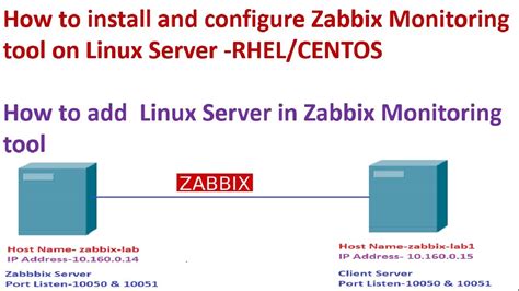 How To Install Zabbix Monitoring Tool On Centos Zabbix Server