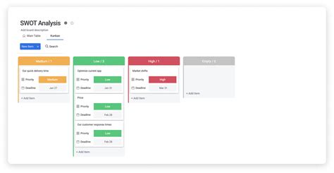 A Pros and Cons Template Helps You Make the Right Business Decision