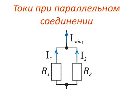 Параллельное и последовательное соединение проводников