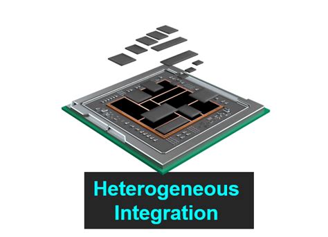 Heterogeneous Integration Hi Vs System On Chip Soc Whats The