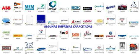 Capacitaci N Clases Cam Para Torno Clases Particulares Personalizadas