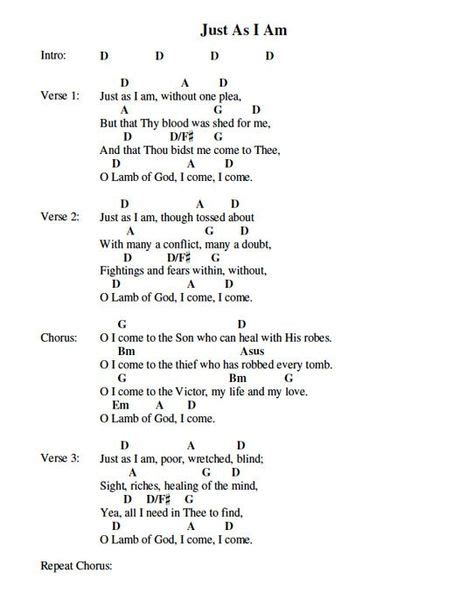 Praise And Worship Guitar Chords