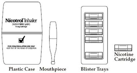 Nicotrol Nicotine Inhalant