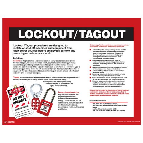 Lockout Tagout Poster