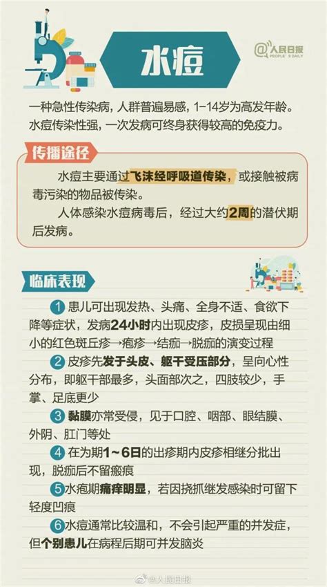 【提 醒】多地有学校因新冠、甲流等停课紧急提醒澎湃号·政务澎湃新闻 The Paper