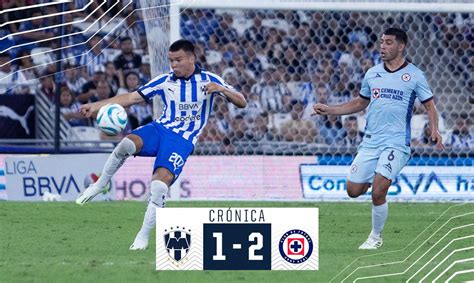 Cae Rayados Ante Cruz Azul En El Estadio Bbva Sitio Oficial Del Club