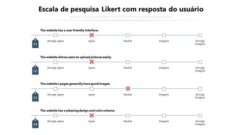 Modelo De Escala Likert Gratuito