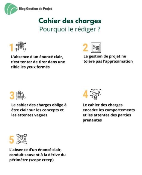 Pourquoi R Diger Un Cahier Des Charges Cahier Des Charges Conduite