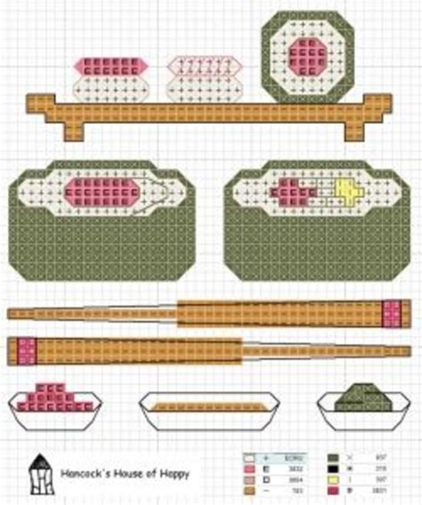 Free Kitchen Cross Stitch Patterns Online Hubpages