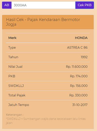 Denda Pajak Motor Newstempo