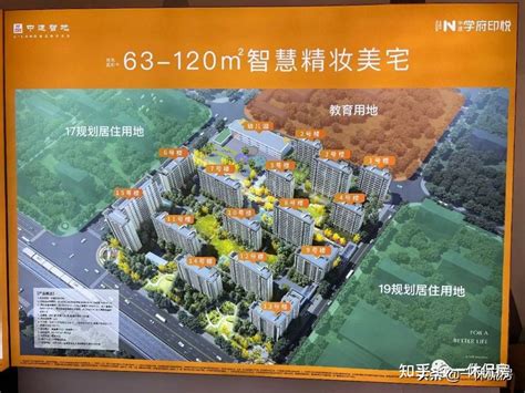 中建学府印悦临铁小户型刚需盘普宅多多提前预定销冠 知乎