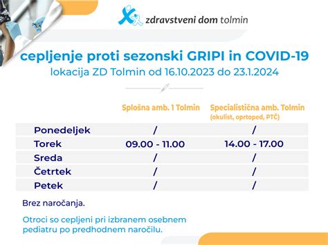 Cepljenje Proti Sezonski Gripi In Covid Zdravstveni Dom Tolmin