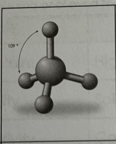 Shapes Of Molecules Flashcards Quizlet