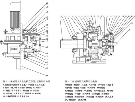 Xb摆线针轮减速机—样本大全 天津市华星减速机有限公司