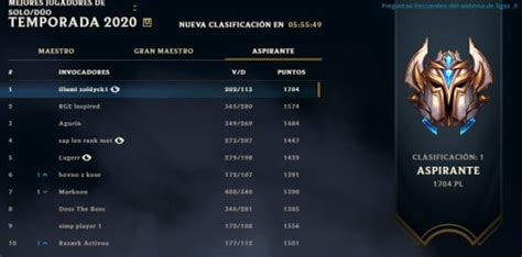 LoL MMR Qué es y cómo funciona el número misterioso que hay detrás