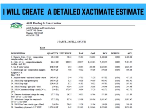 A Detailed Xactimate Estimate Upwork