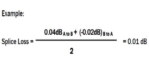 Optical Power Loss Attenuation Part 3 SINARAN OPTIK SDN BHD