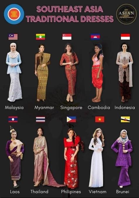 ASEAN National Costume ASEAN Wedding Dress Asian Traditional Clothing