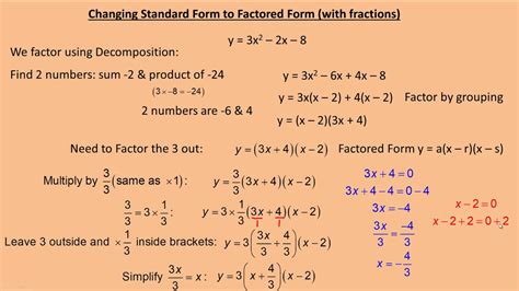 Changing Standard Form To Factored Form With Fractions Youtube