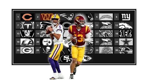 2024 Nfl Draft Compilation Of Usa Today Mock Draft Results For First