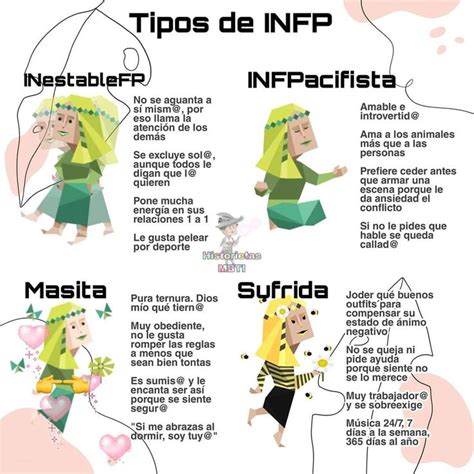 Pin De Sailor Inosuke En Mbti Memes Personalidad Infp Tipos De