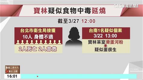 連環爆！寶林茶室中毒疑雲擴大 「11例2死2危」｜華視台語新聞 20240327 Youtube