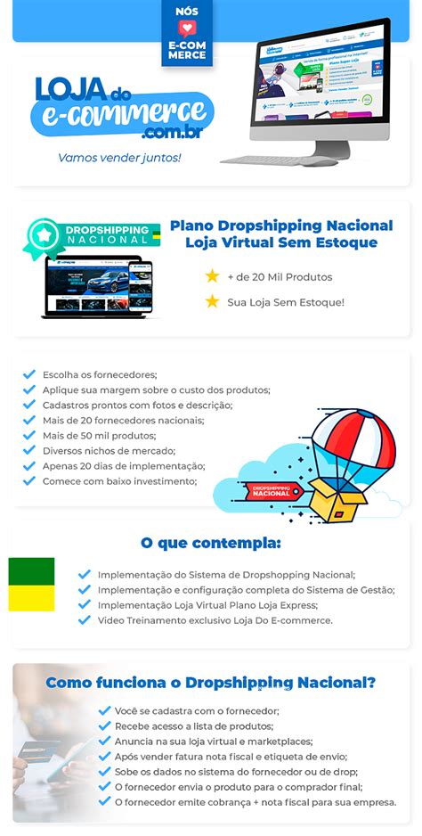 Plano Dropshipping Nacional Informática Loja Virtual Sem Estoque Loja