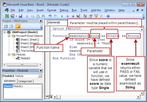 Excel Vba User Defined Functions Udfs