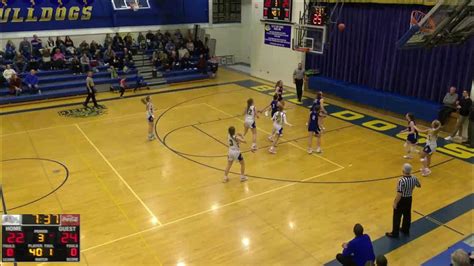 Baltic High School Vs Elkton High School Womens Varsity Basketball