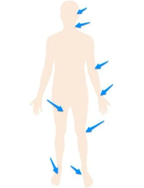 Vous Avez Trop Chaud Voici Astuces Pour Rester Au Frais Sans