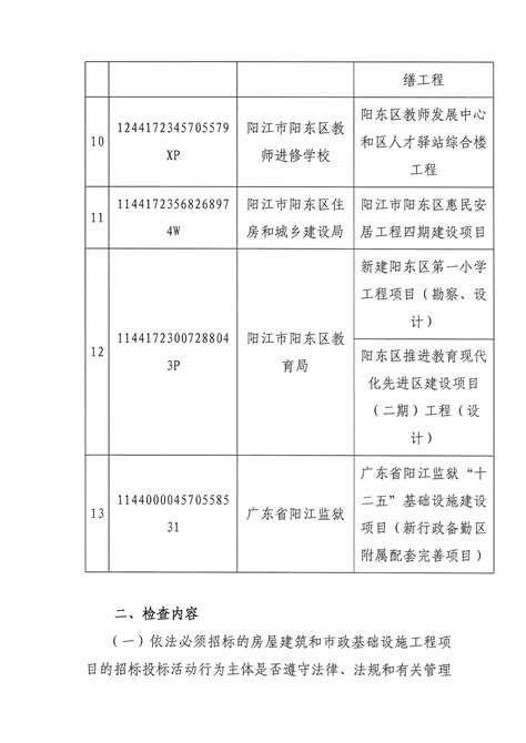 关于在房屋建筑和市政基础设施工程招标投标领域开展“双随机、一公开”监管工作的通知