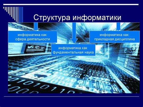 Введение в информатику - презентация онлайн