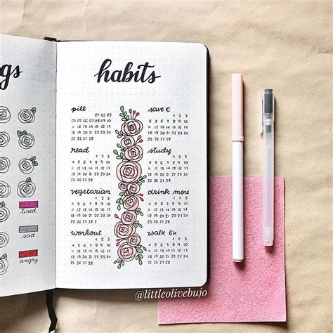 24 Amazing February Bullet Journal Spreads For 2021 Juelzjohn