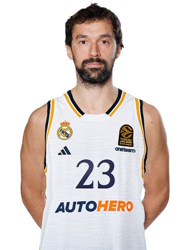 Madridista News Real Madrid Basketball Squad Madridistanews