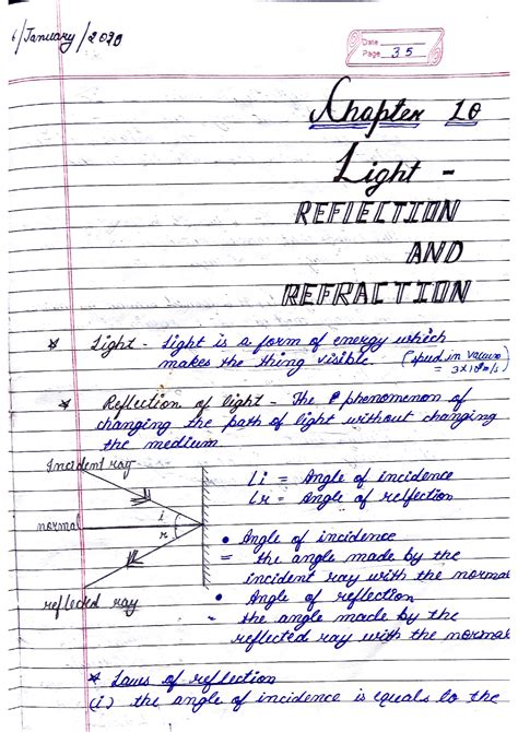 Solution Science Light Reflection And Refraction Handwritten Notes