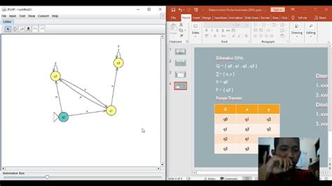 Pejelasan Dan Contoh Deterministic Finite Automata Dfa Dengan