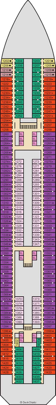Carnival Sunrise Deck Plans: Ship Layout, Staterooms & Map - Cruise Critic