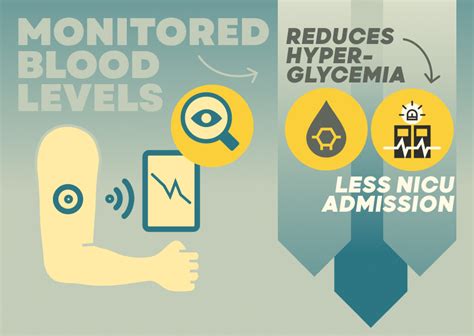 Decoding Diabetes Research An Innovative Approach That Makes