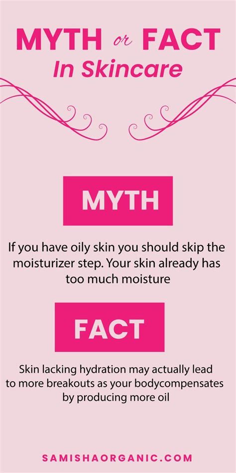 Skincare Myths And Facts Samisha Organic Skin Care Skin Advice